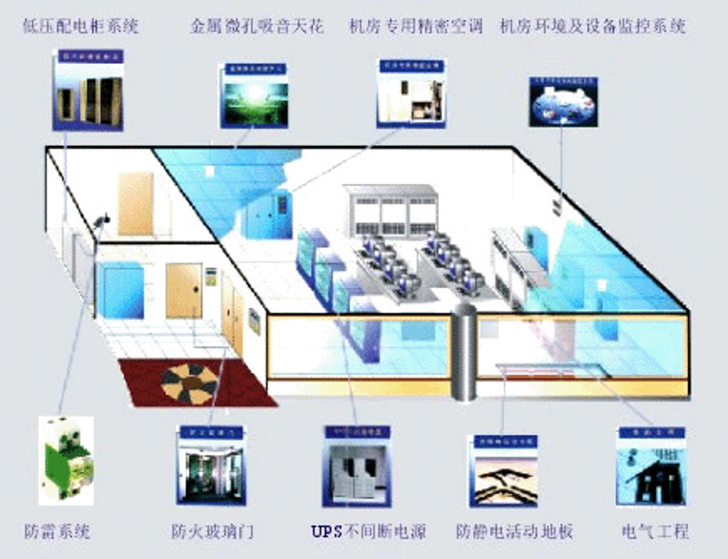 企业IT运维：构建信息安全的坚固防火墙